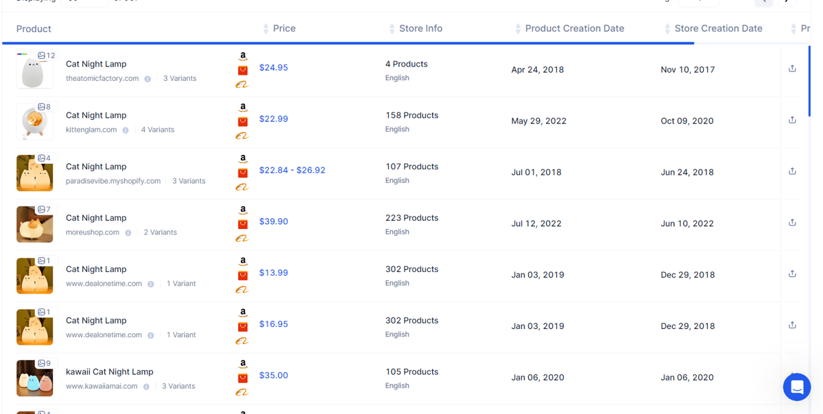 dropship-io-table-products
