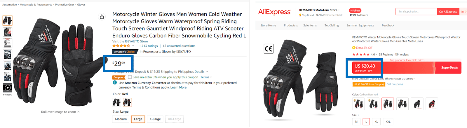 amazon-vs-aliexpress-product-cost
